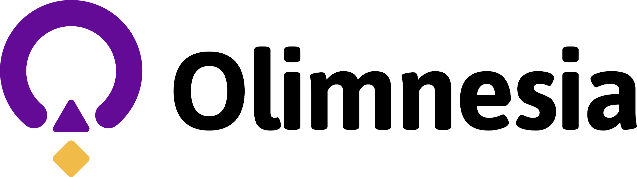 Olimnesia